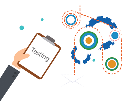 Software Testing Services