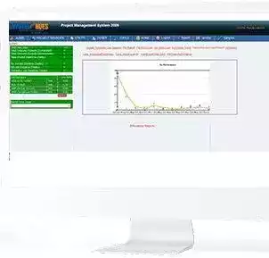 Business Management Solution