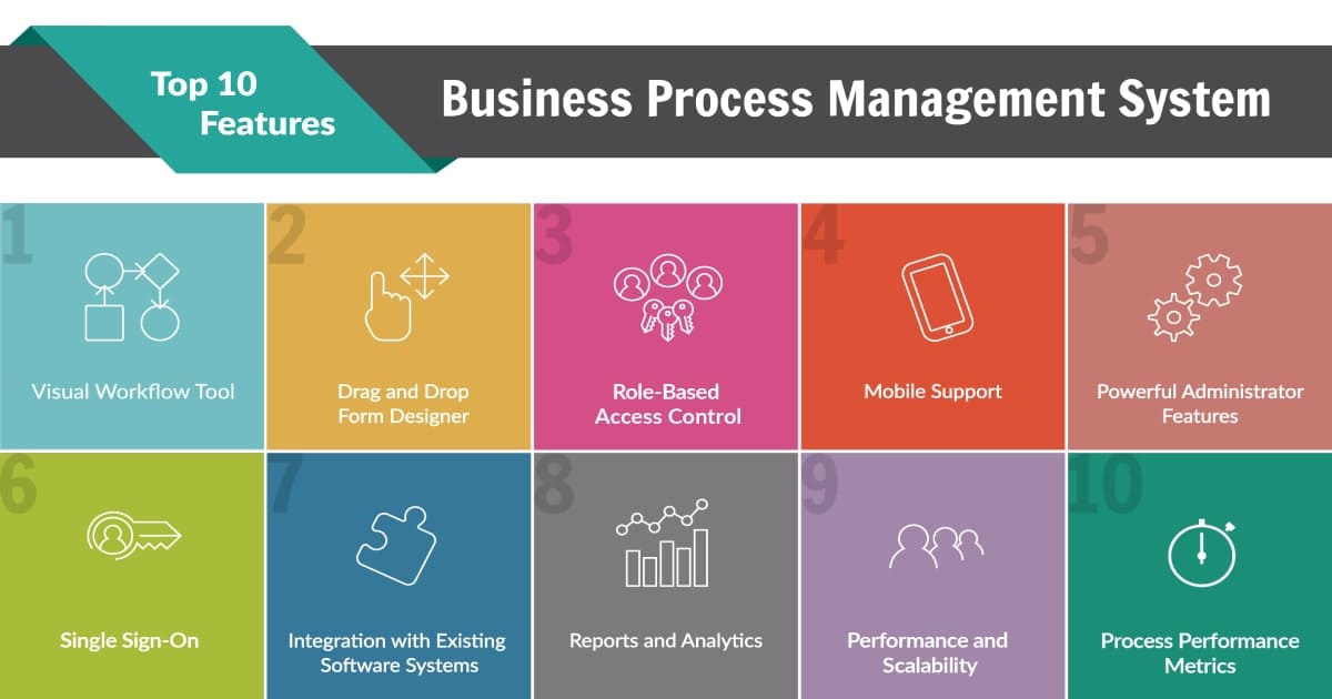 business-management-software